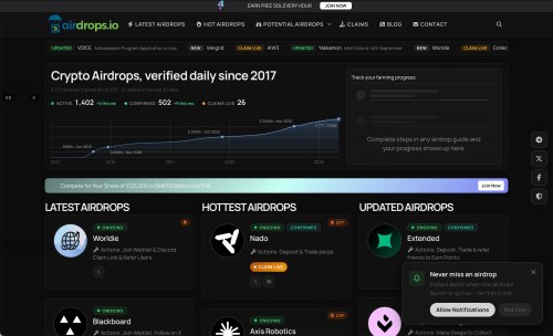 Airdrops.io
