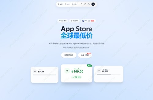 App Store Price